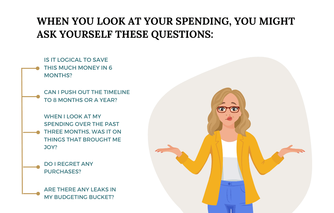 Simple Budgeting Example