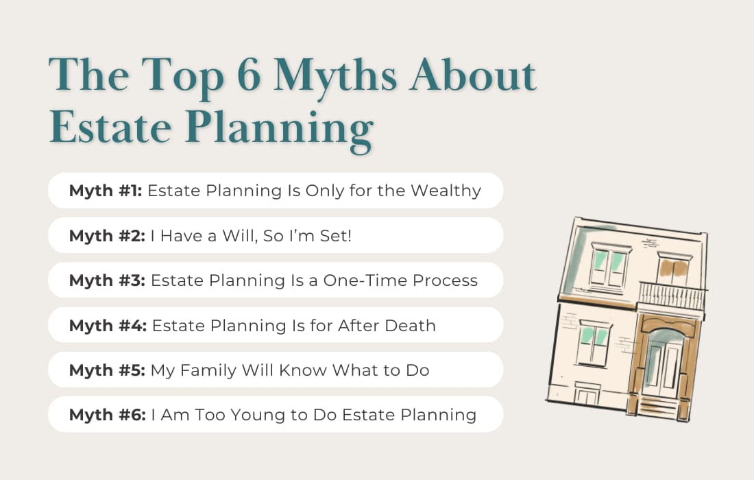 The Top 6 Myths About Estate Planning