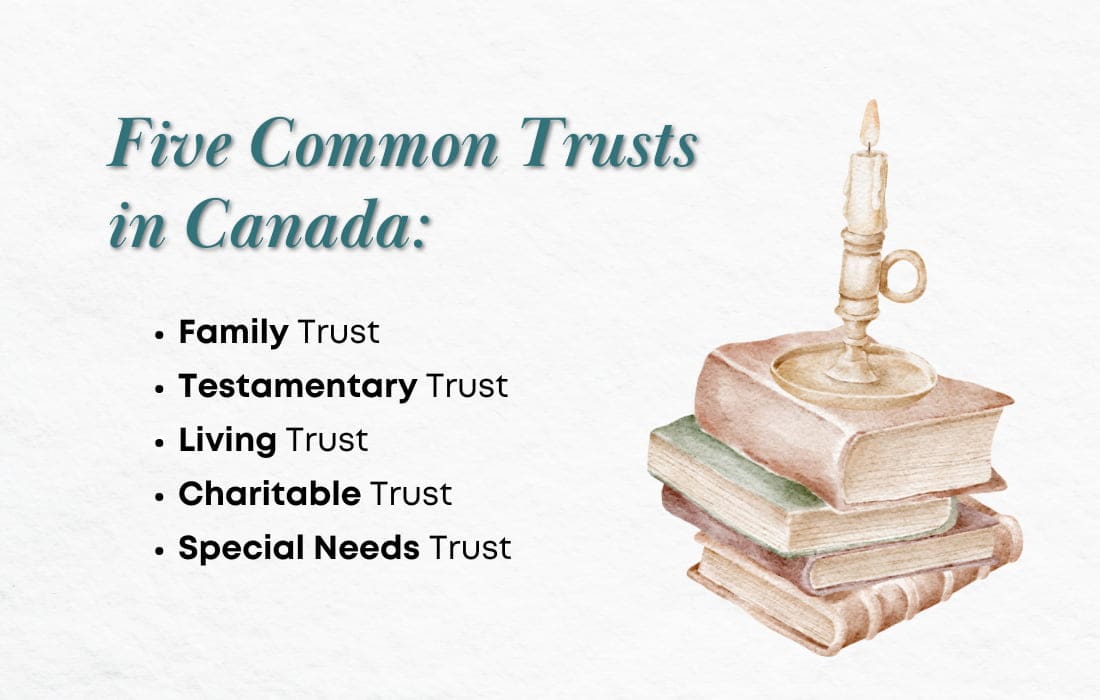 five common trusts in Canada