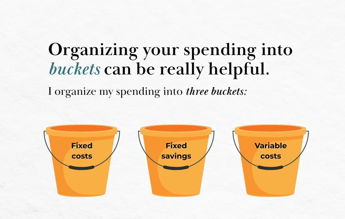 Organizing your spending into buckets can be really helpful.
