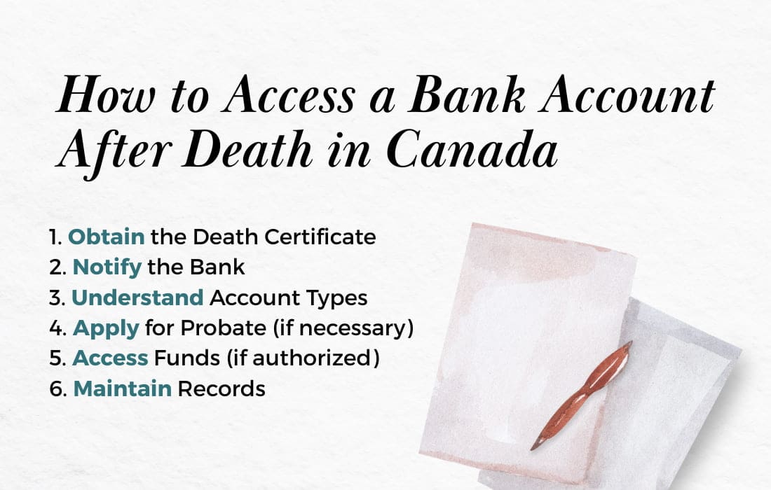 How to Access a Bank Account After Death in Canada