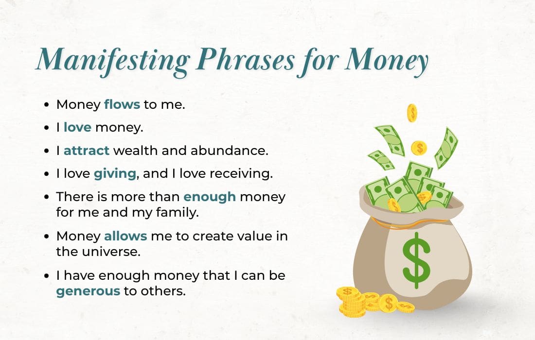 What can I say to attract money?