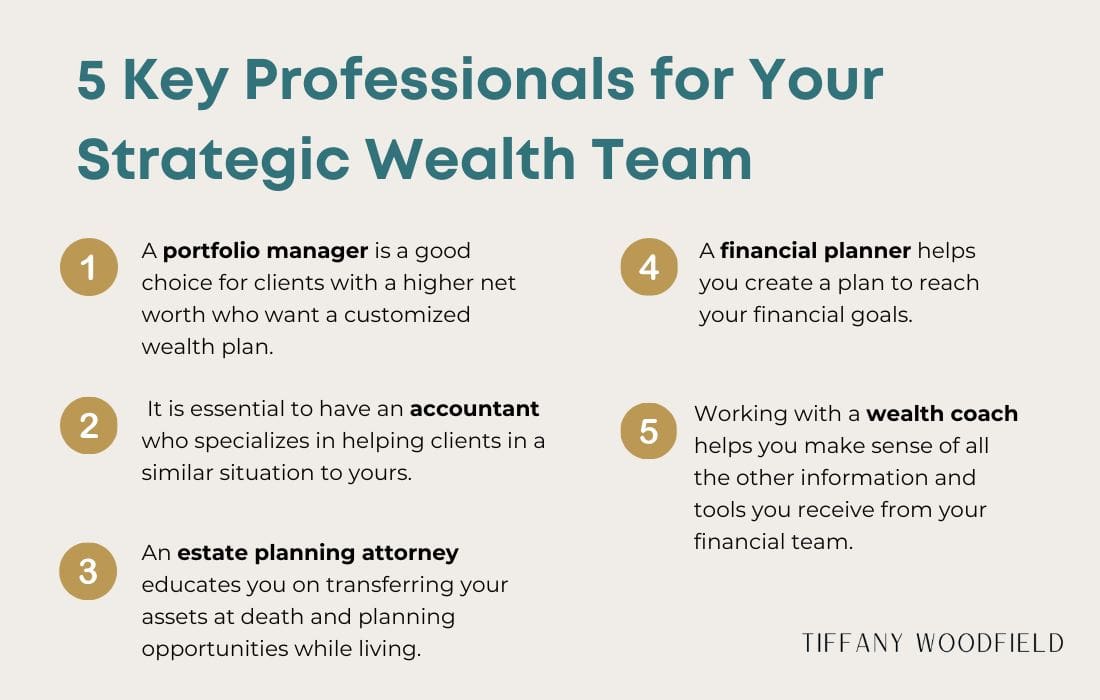 Who Should Be on Your Wealth Team
