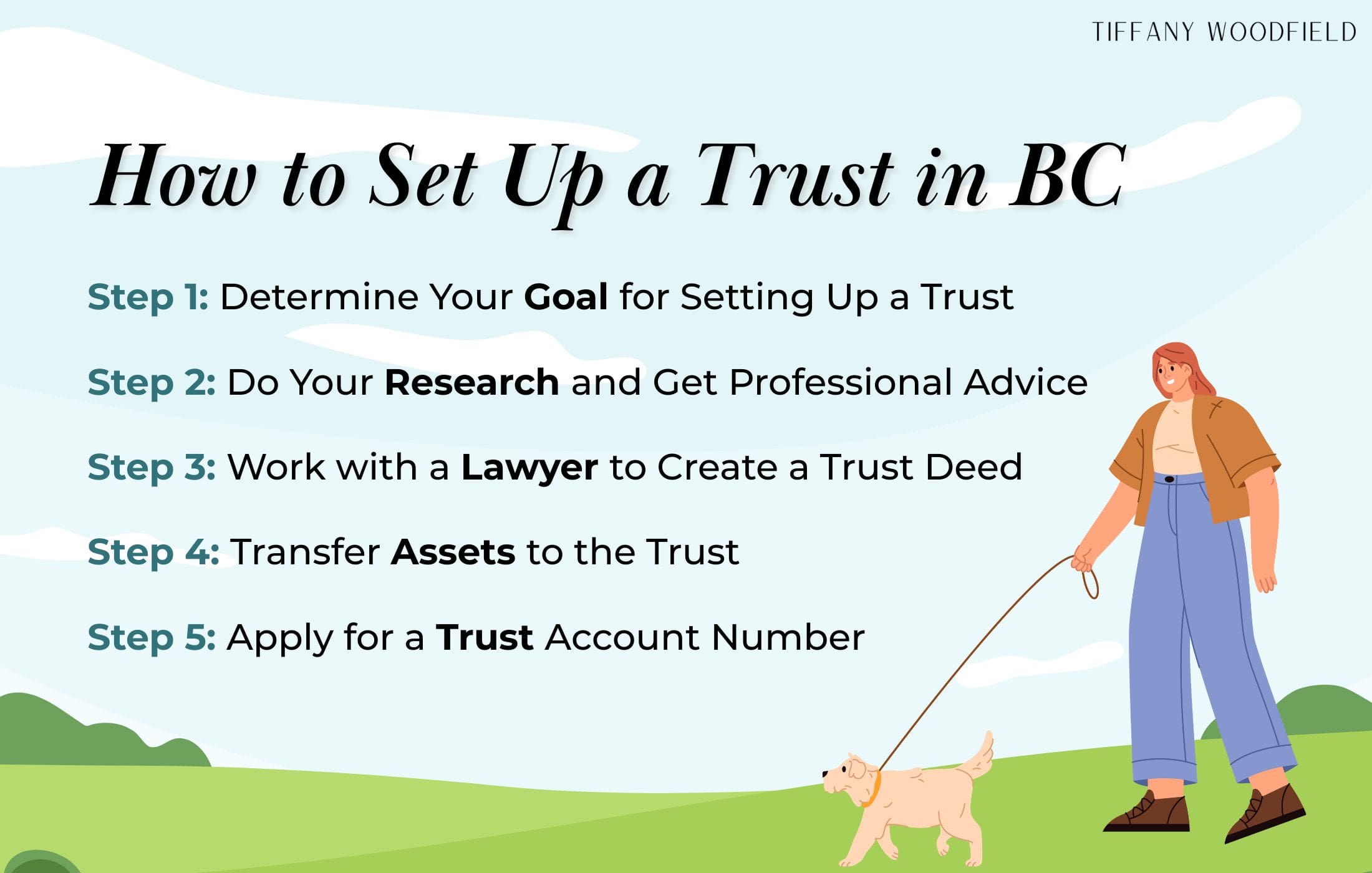 How to Set Up a Trust in BC