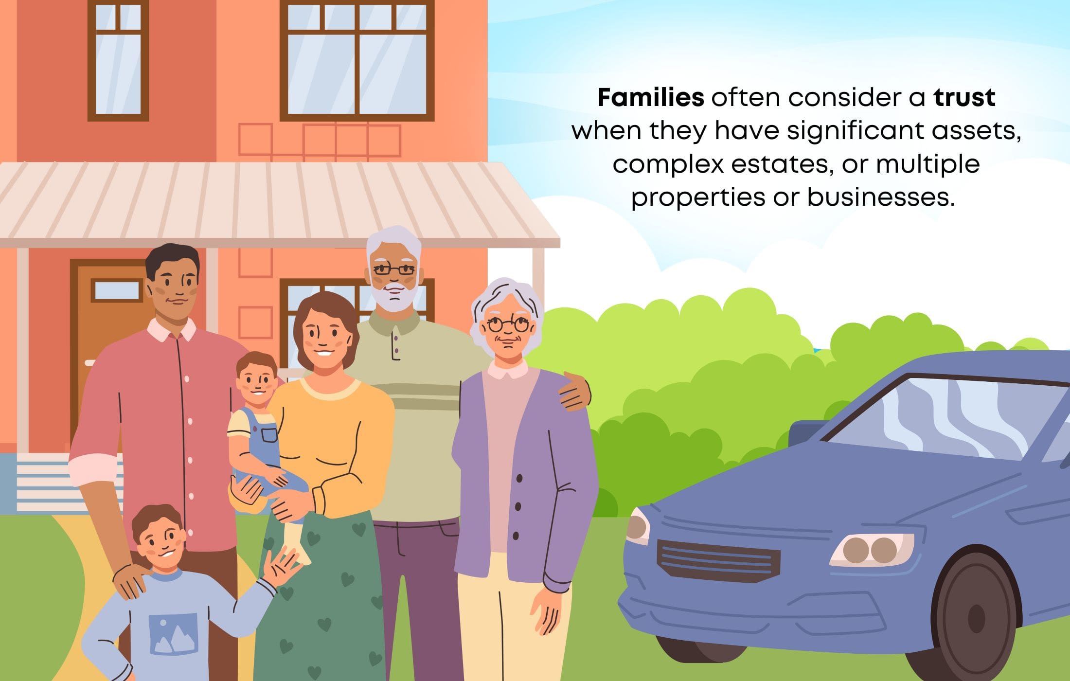 When do families need a trust?