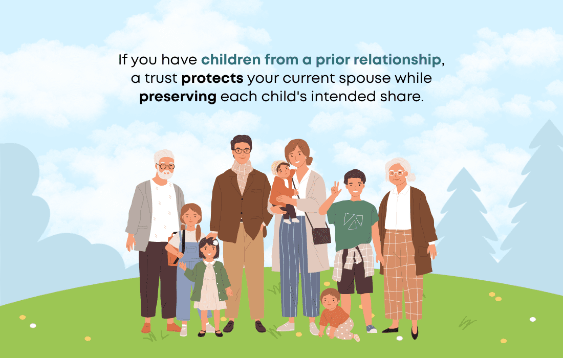 Blended families benefit most. 