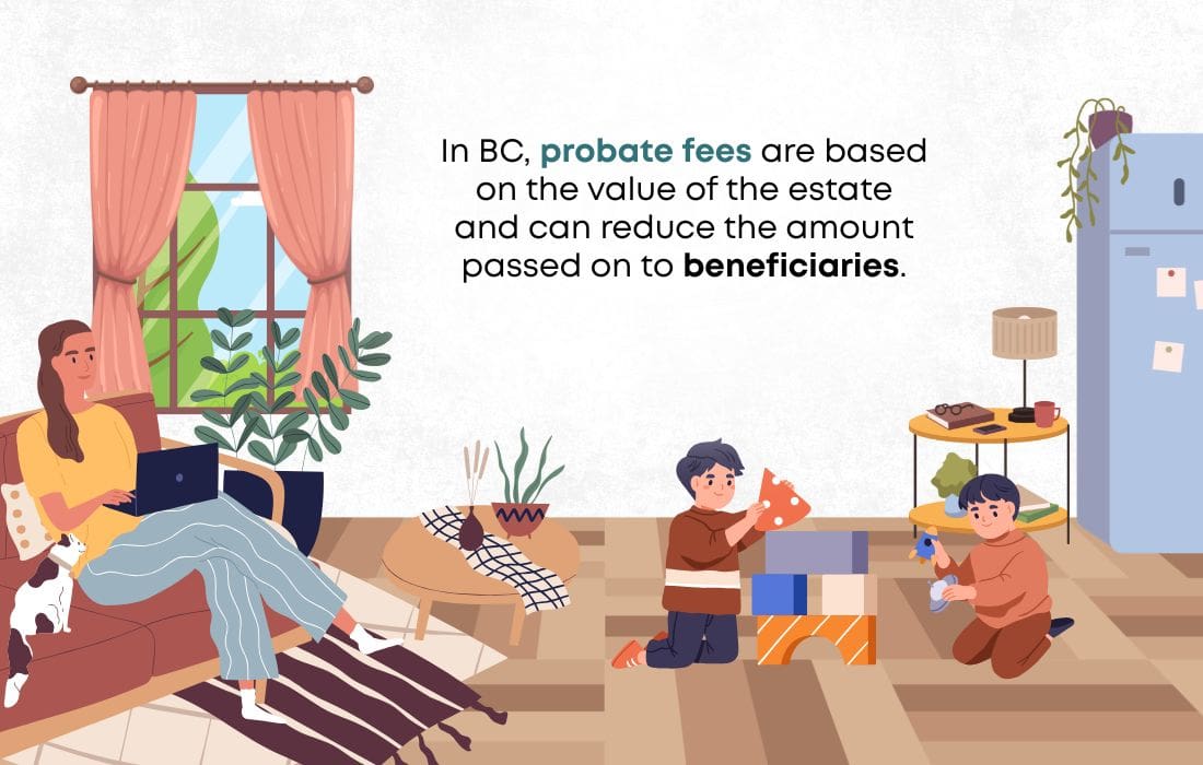 How Do Inheritance Taxes Work in BC?